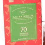 Luisa Abram Tocantins River 70%